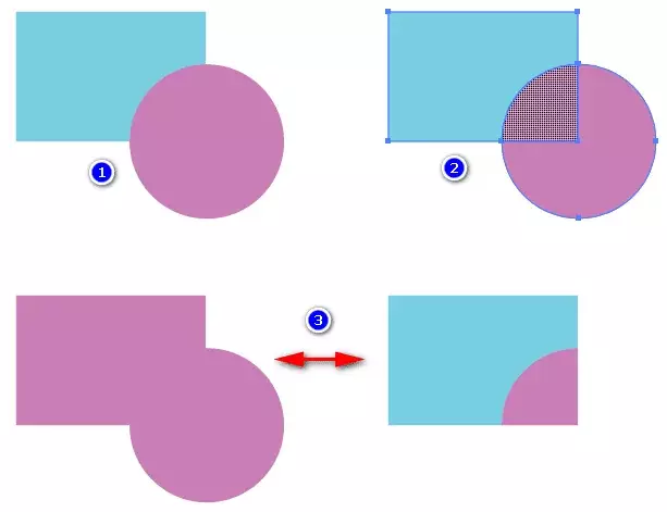 Cách sử dụng bộ công cụ Shape Builder Tool illustrator Công Cụ Shape Builder Tool Illustrator
