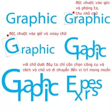 Cách đánh chữ trong illustrator và kỹ thuật xử lý Cách Đánh Chữ Trong Illustrator Và Kỹ Thuật Xử Lý