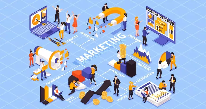 Digital marketing là gì? Học digital marketing ra trường làm gì? Digital Marketing Là Gì?