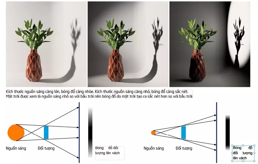 Chi tiết các thông số Setting trong Enscape Đặt Enscape