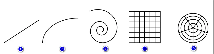 Hướng dẫn 5 công cụ Line Segment Tool illustrator Công Cụ Line Segment Tool Illustrator