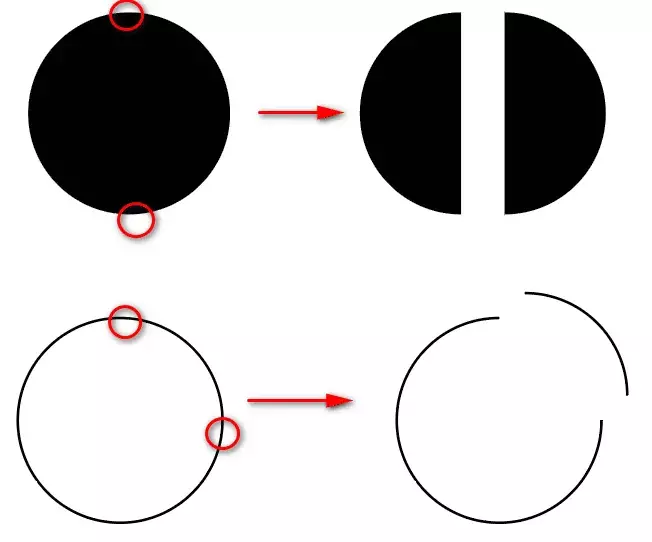 Công cụ Eraser Tool illustrator Công Cụ Scissors Tool