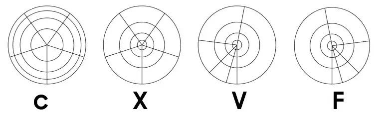 Hướng dẫn 5 công cụ Line Segment Tool illustrator Công Cụ Line Segment Tool Illustrator