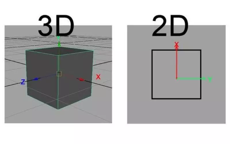 Thiết kế 3D là gì? Những điều bạn cần biết khi theo học ngành thiết kế 3D Thiết Kế 3D Và 2D Có Gì Khác Biệt
