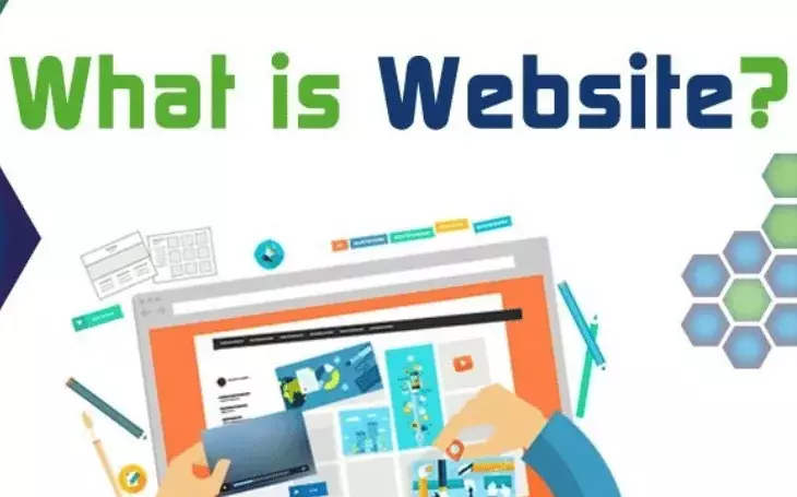 Dịch vụ thiết kế Website theo yêu cầu chuẩn SEO, chuyển đổi tốt Website Là Gì?