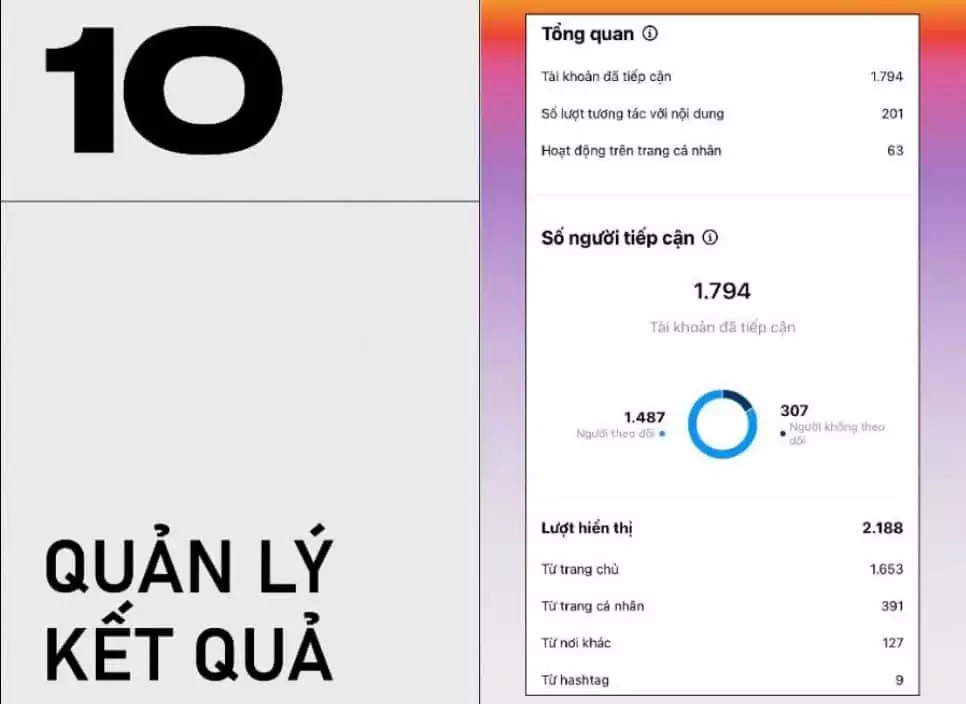 10 tips designer tạo cơ hội từ Instagram Quản Lý Kết Quả Của Bạn