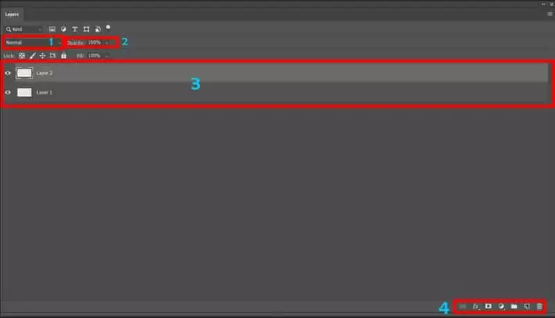 Hướng dẫn sử dụng Photoshop cho người mới bắt đầu Khung Layer Có 4 Phần Chính Bao Gồm: