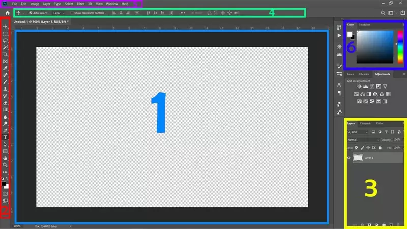 Hướng dẫn sử dụng Photoshop cho người mới bắt đầu Tìm Hiểu Giao Diện Làm Việc Của Photoshop