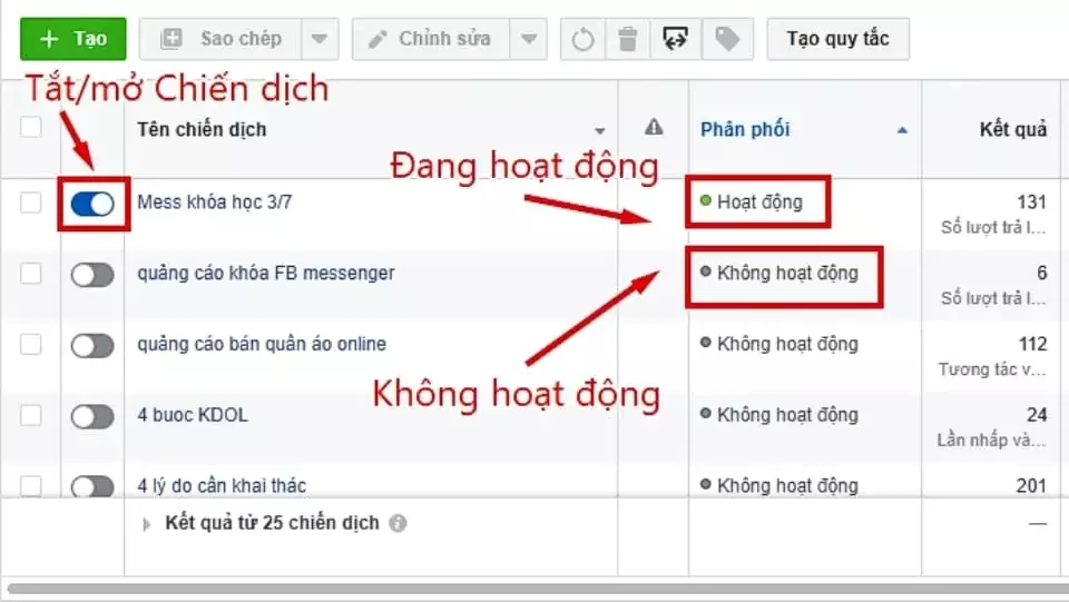 Chạy quảng cáo Facebook như nào để hiệu quả và tối ưu? Cách Chạy Quảng Cáo Facebook Hiệu Quả Và Tối Ưu Mọi Mặt