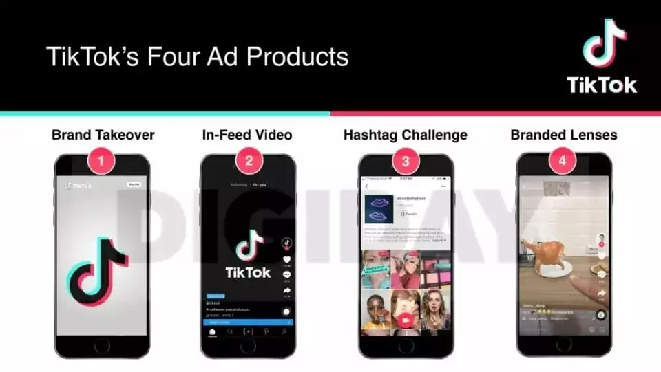 Quảng cáo Tiktok là gì? Hướng dẫn chạy và tối ưu quảng cáo Quảng Cáo Tiktok Là Gì? Hướng Dẫn Chạy Và Tối Ưu Quảng Cáo