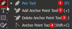 Cách sử dụng công cụ Pen Tool Illustrator Hướng Dẫn Sử Dụng Công Cụ Pen Tool Illustrator